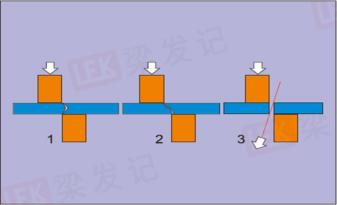 新奥门原料免费